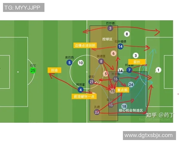 西甲联赛第10轮：西甲联赛第10轮的赛况回顾