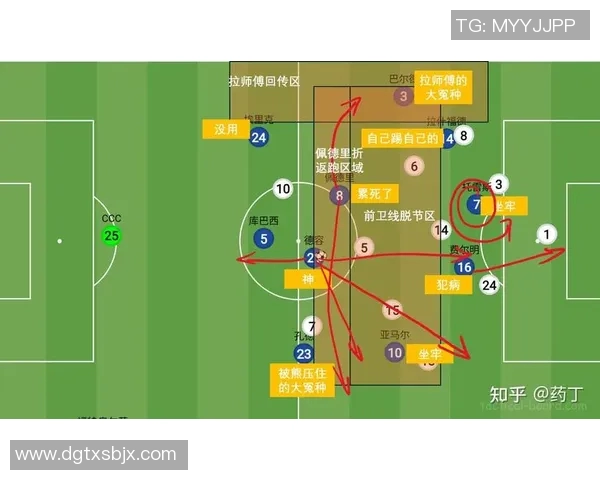 西甲足球联赛排名:当前西甲联赛的球队排名与赛季分析 西甲足球联赛排名:当前西甲联赛的球队排名与赛季分析