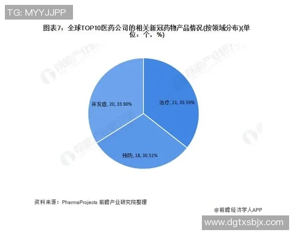 疫情之下全球应对策略与未来防控趋势分析