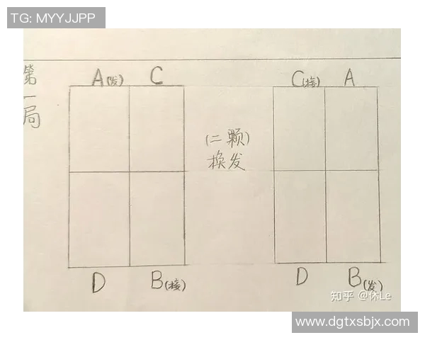 比赛规则详解:从比赛准备到最终评定的全流程解析与注意事项 比赛规则详解:从比赛准备到最终评定的全流程解析与注意事项